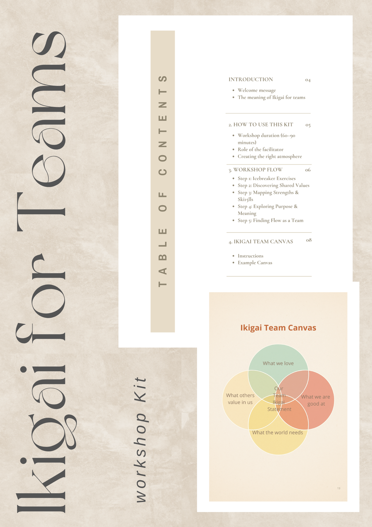 🌿 Ikigai Team Workshop Kit (Digital Download)