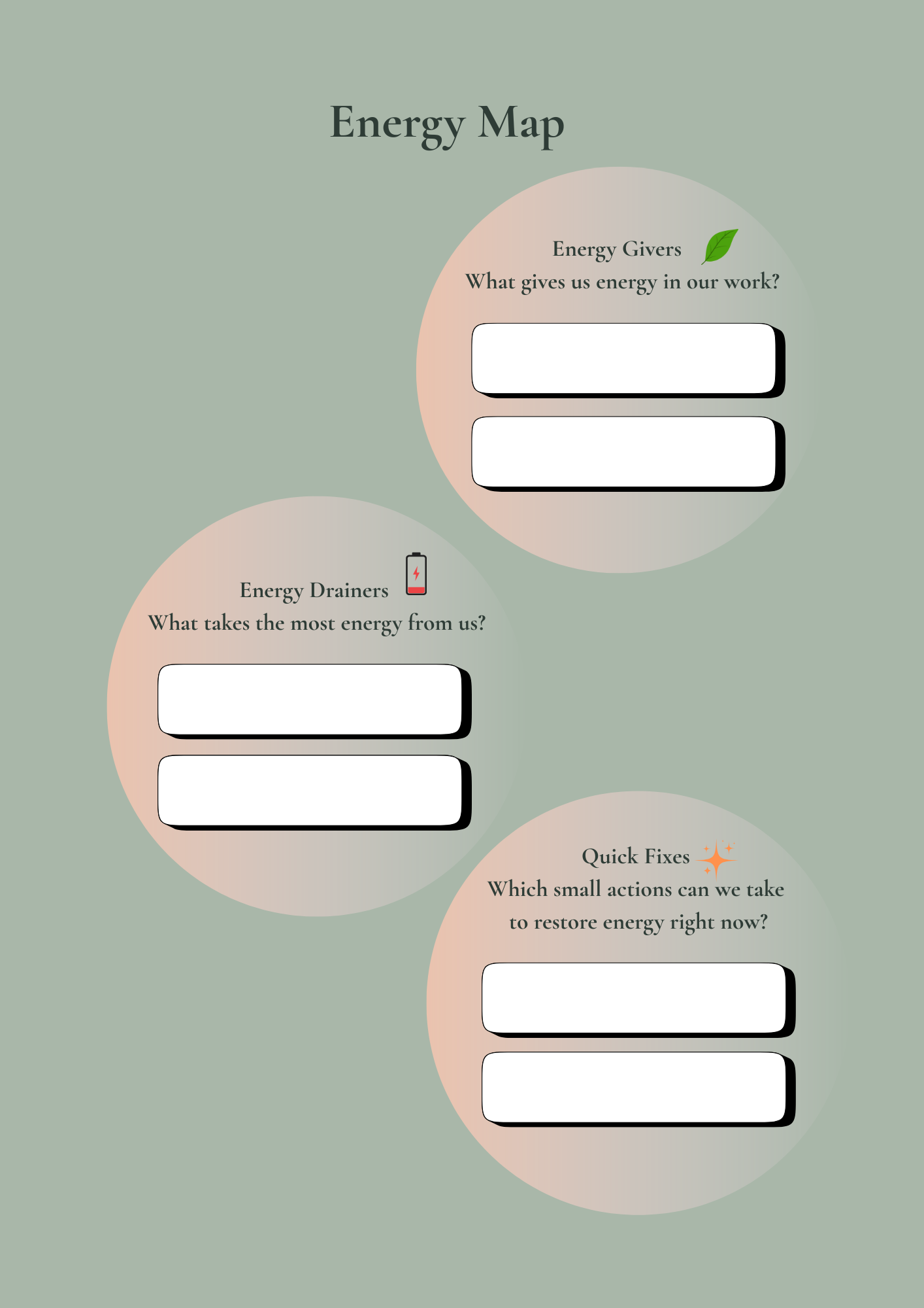 Ikigai Team Energy Audit | Boost Focus, Flow & Energy in 30 Minutes