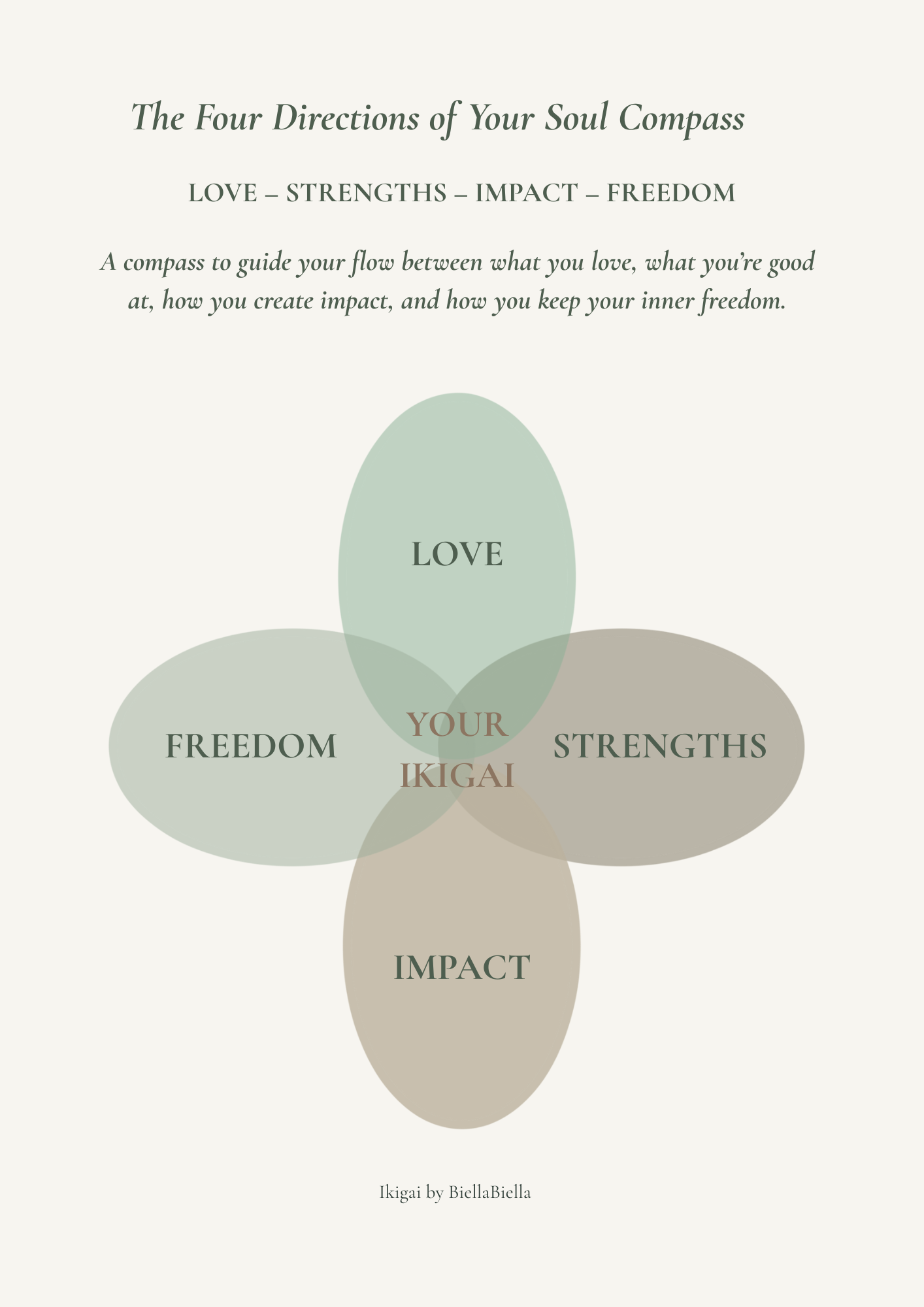 The Balance Reset Guide – Restore Calm, Clarity & Purpose