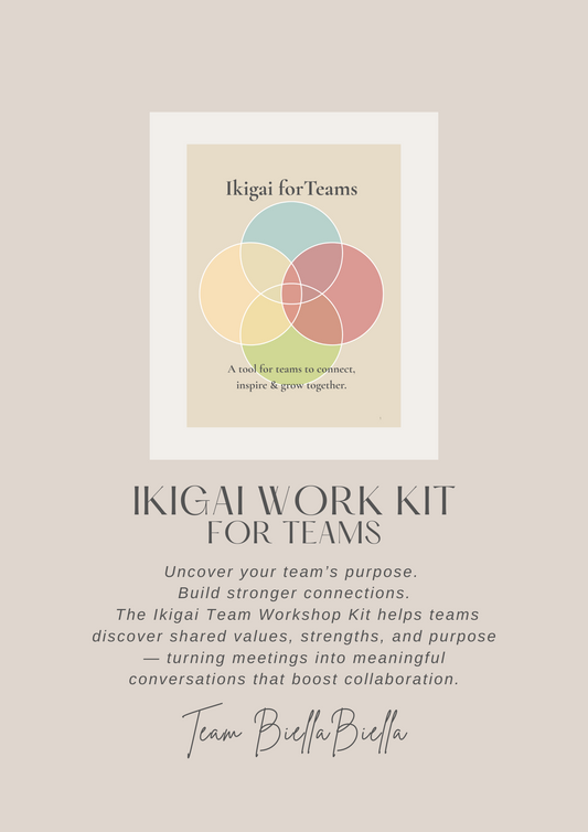 🌿 Ikigai Team Workshop Kit (Digital Download)