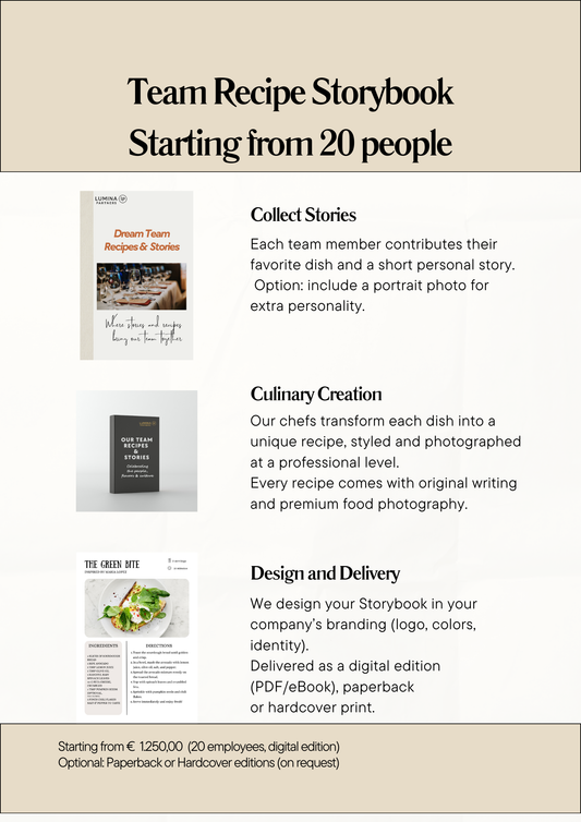 Custom Team Recipe Storybook - Starting from 20 people