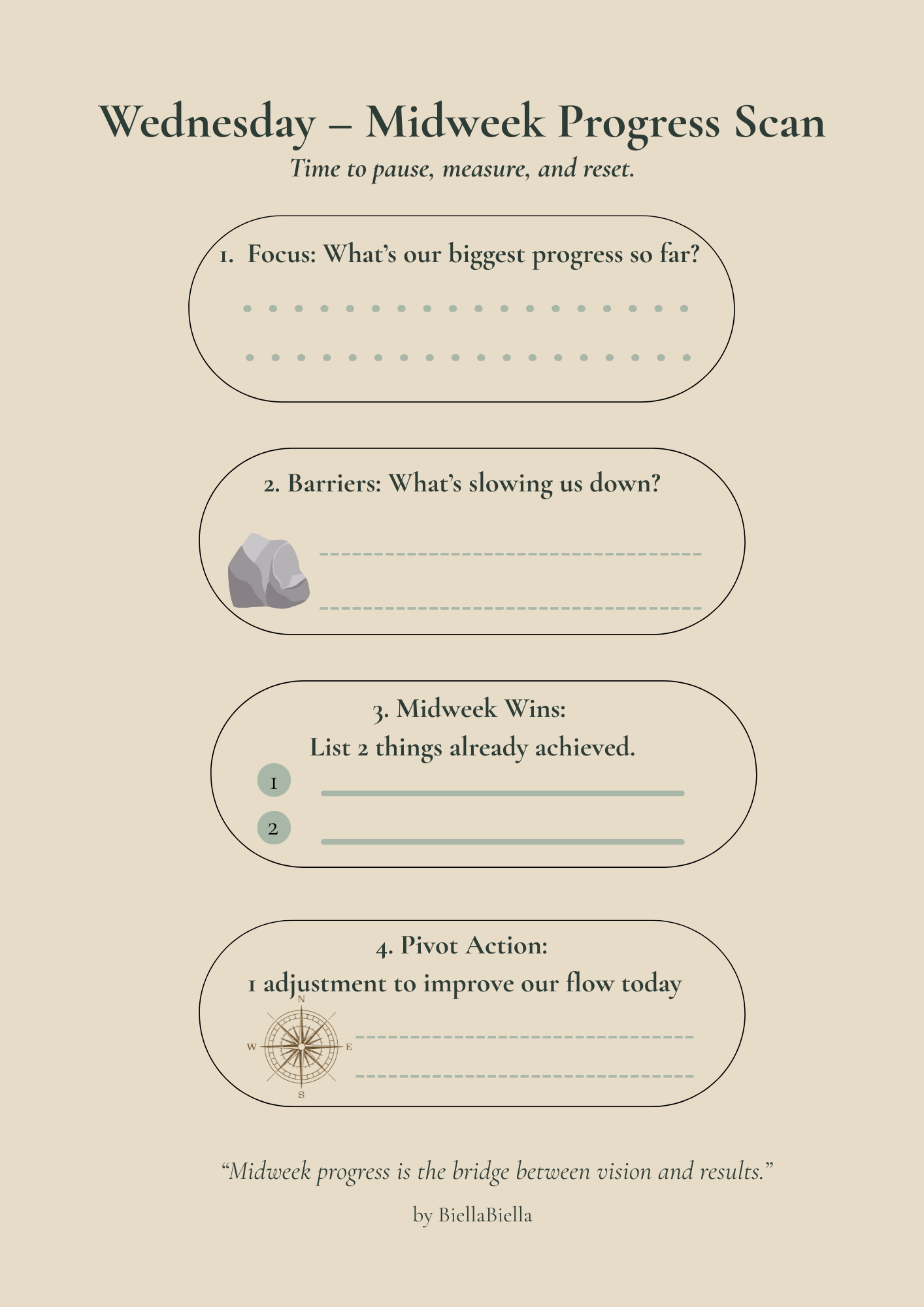Weekly Team Flow Tracker (Digital download)